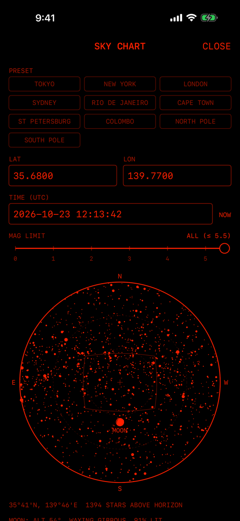 SKY CHART。PRESET、LAT、LON、TIME (UTC)、MAG LIMIT、星図